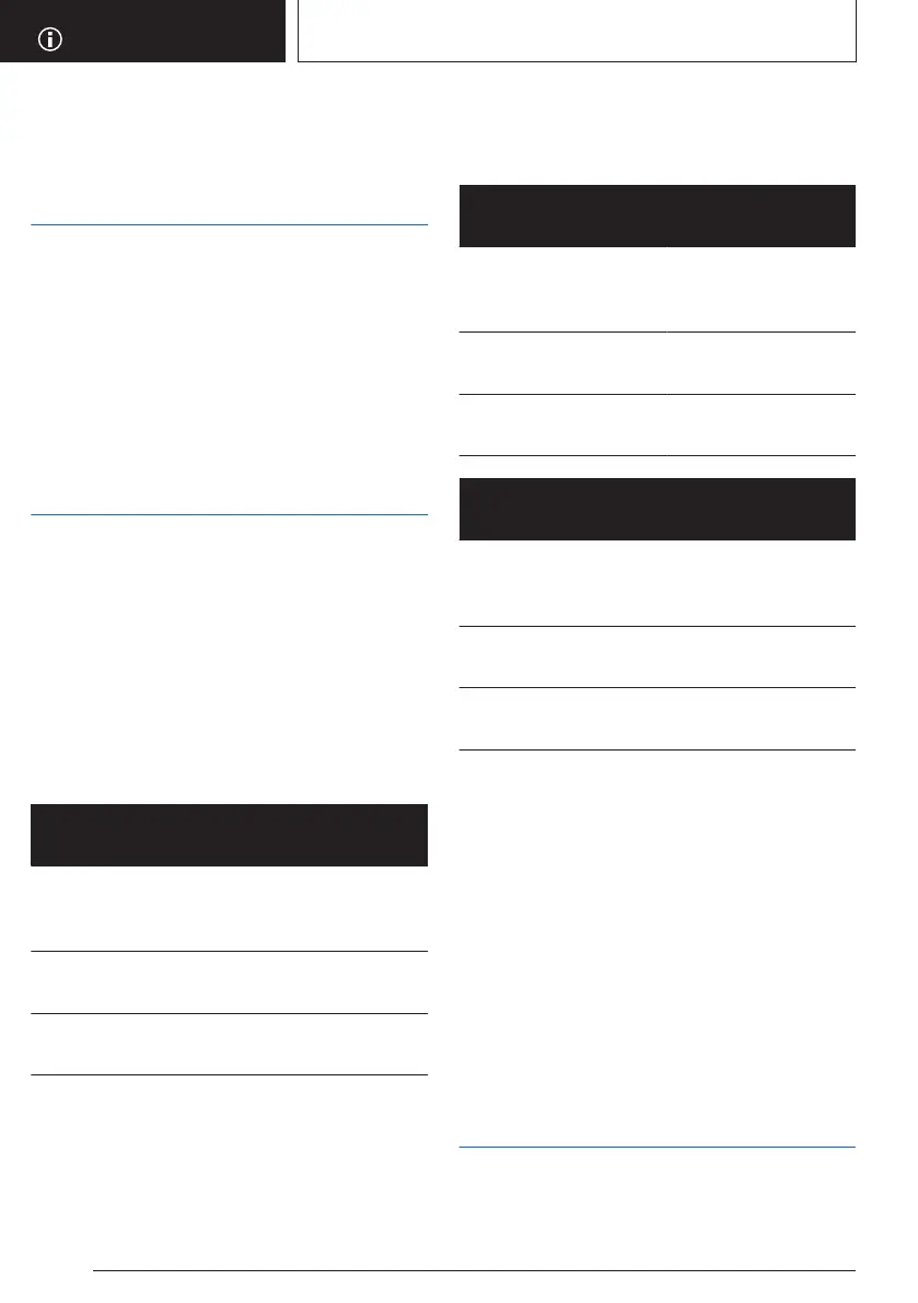 Page #304 background image