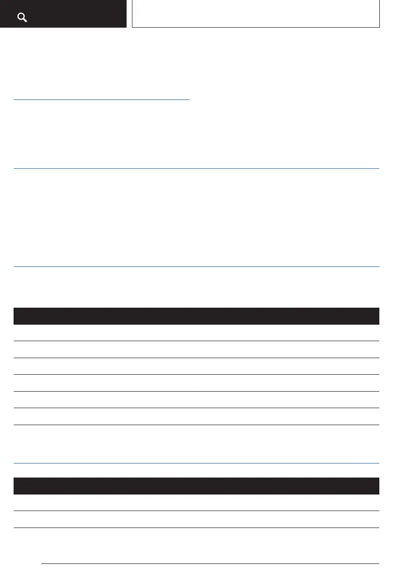 Page #392 background image