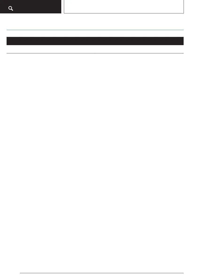 Page #394 background image