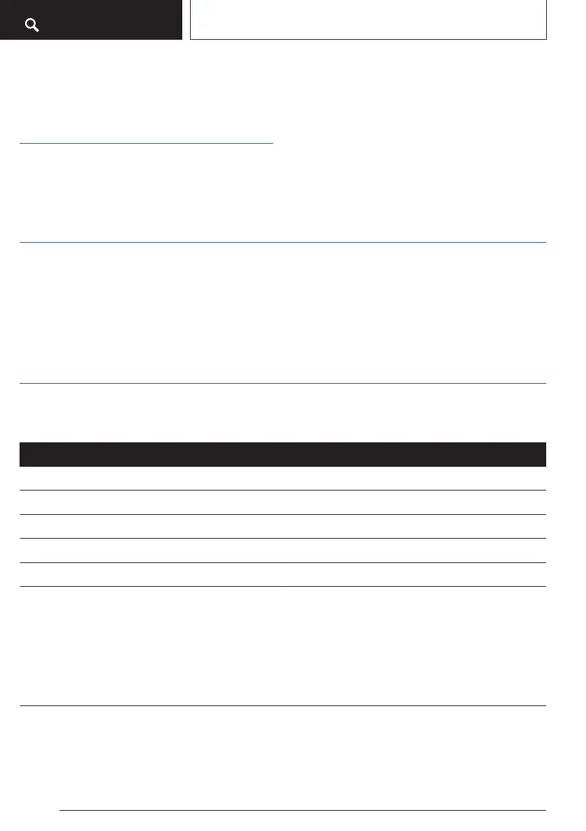 Page #382 background image
