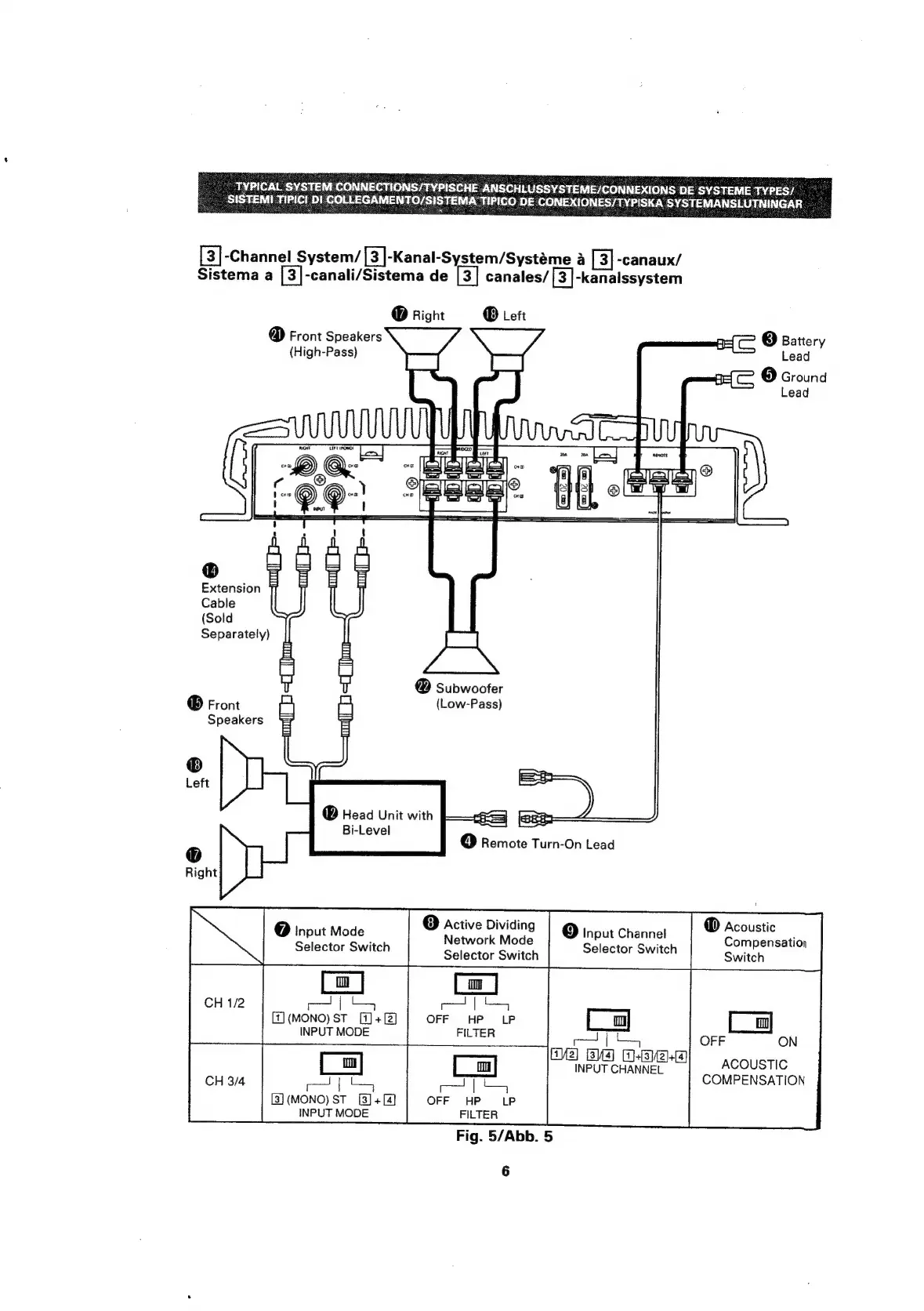 Page #6 background image