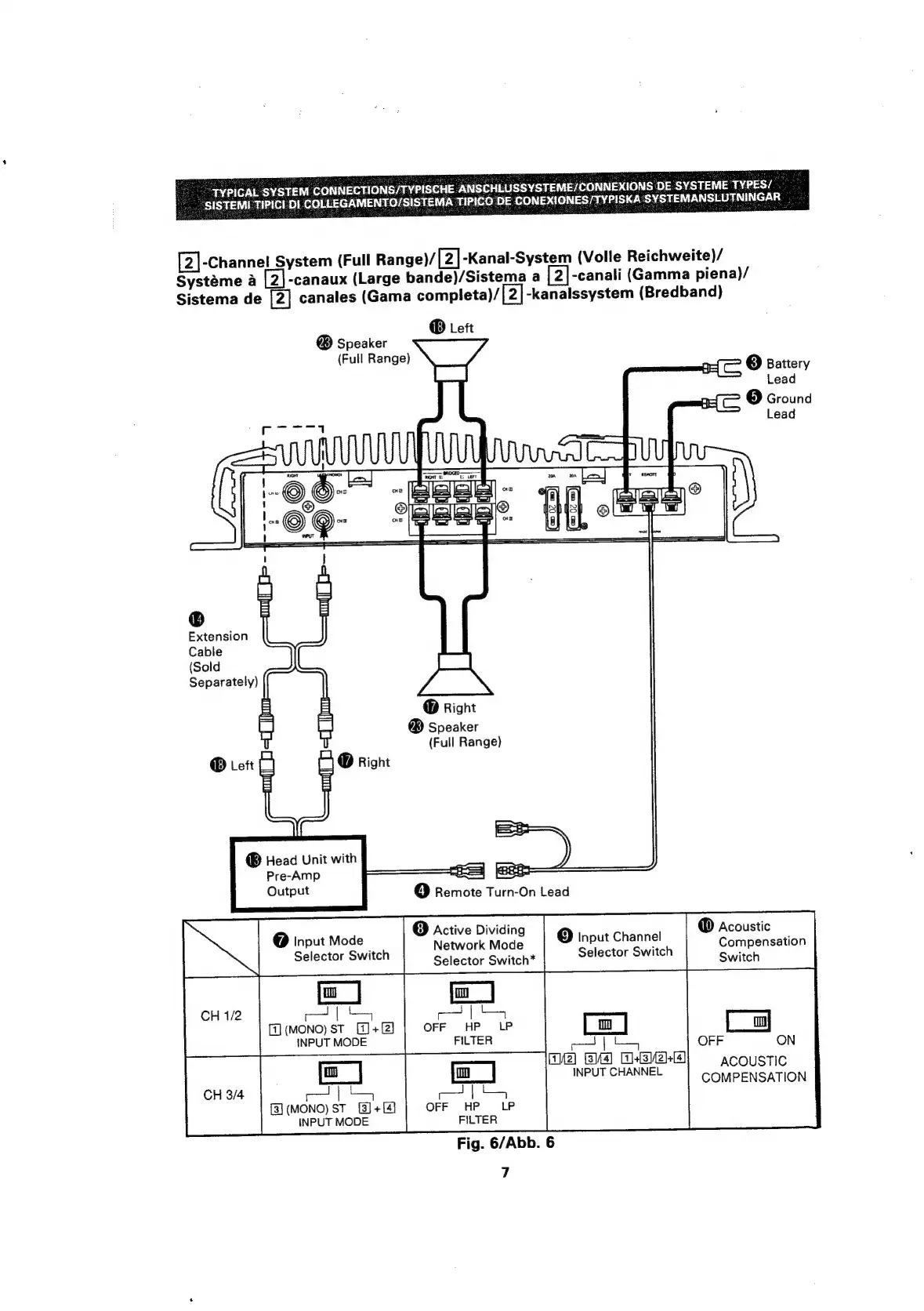 Page #7 background image