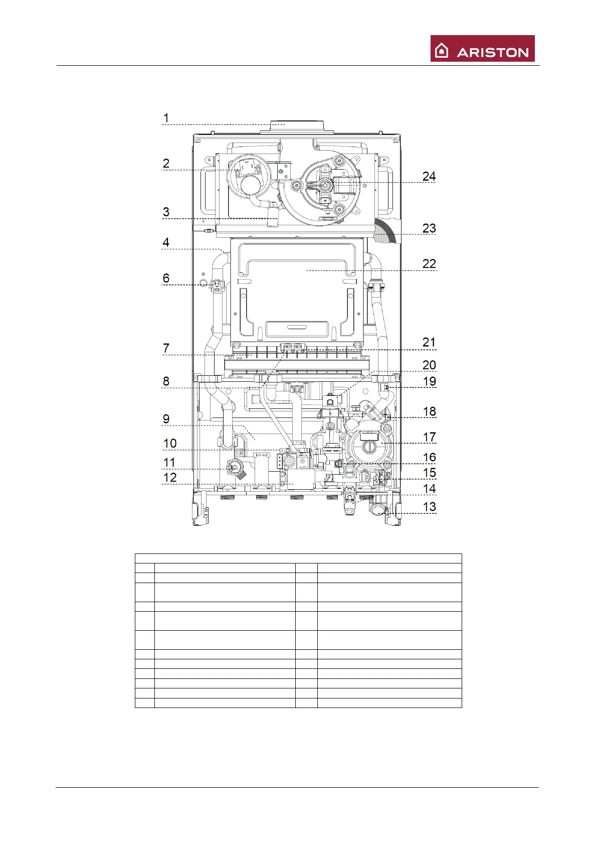 Page #6 background image