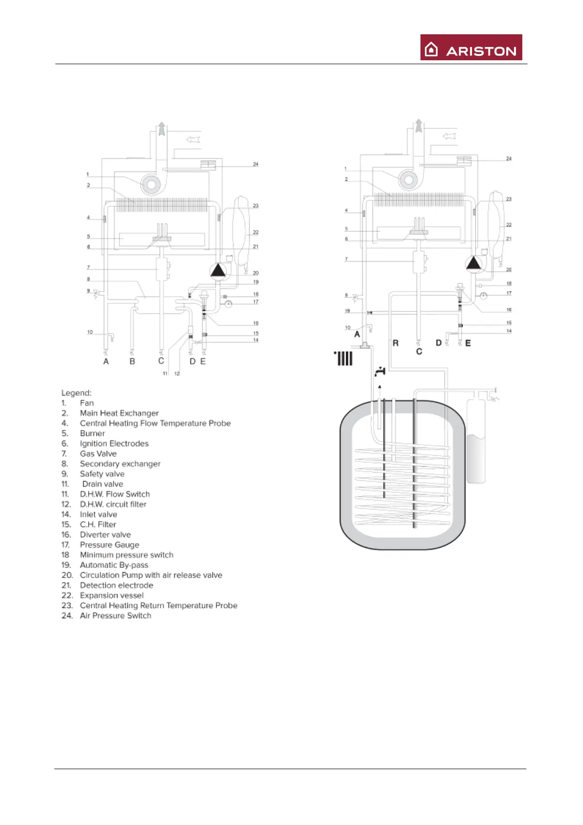 Page #9 background image