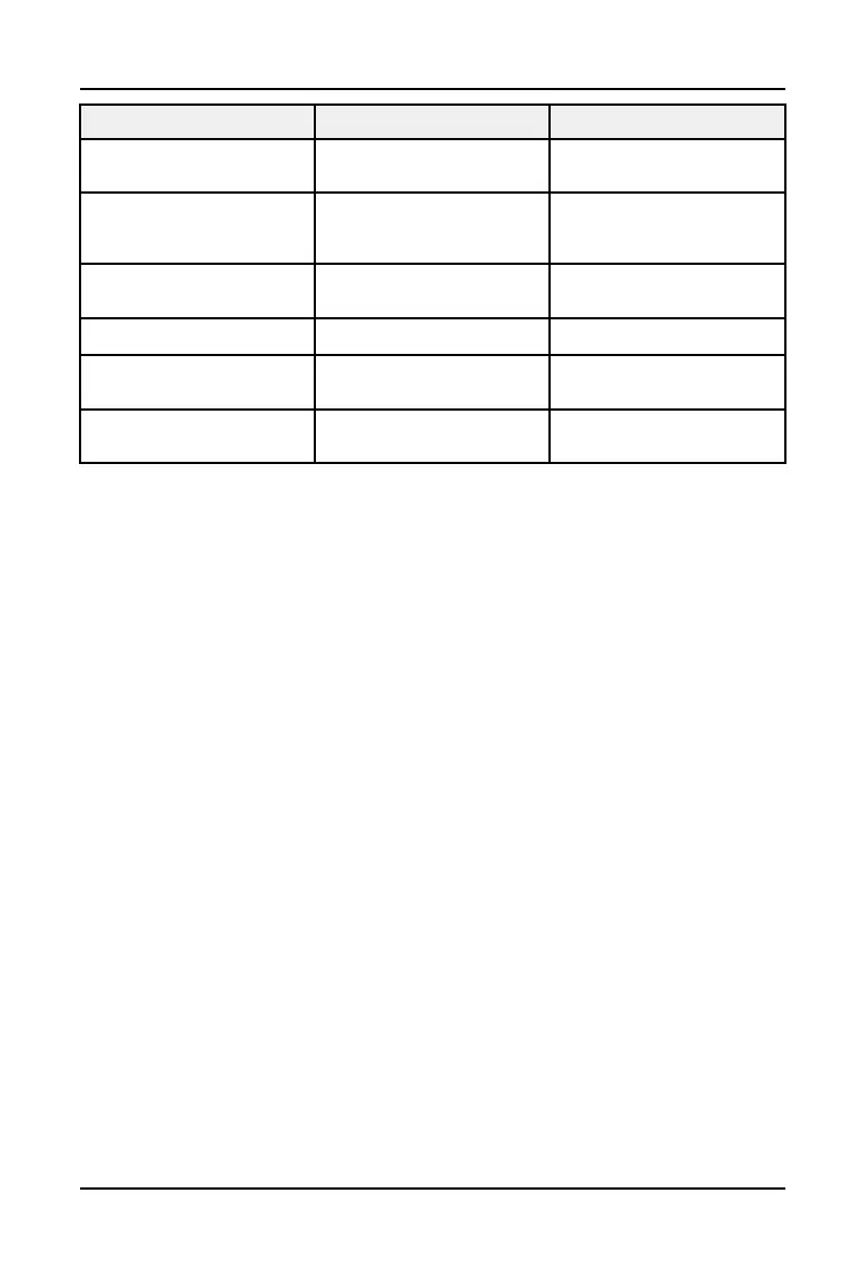 Page #73 background image