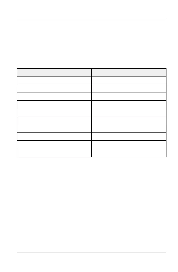 Page #97 background image