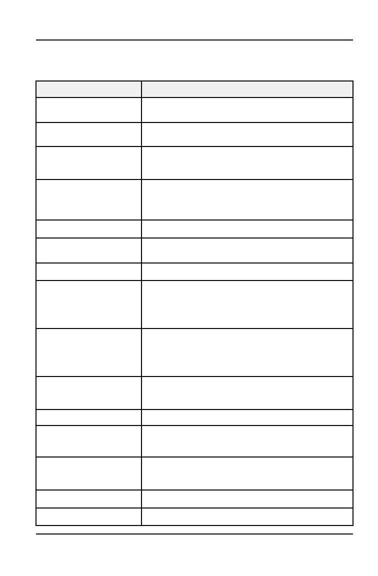 Page #113 background image