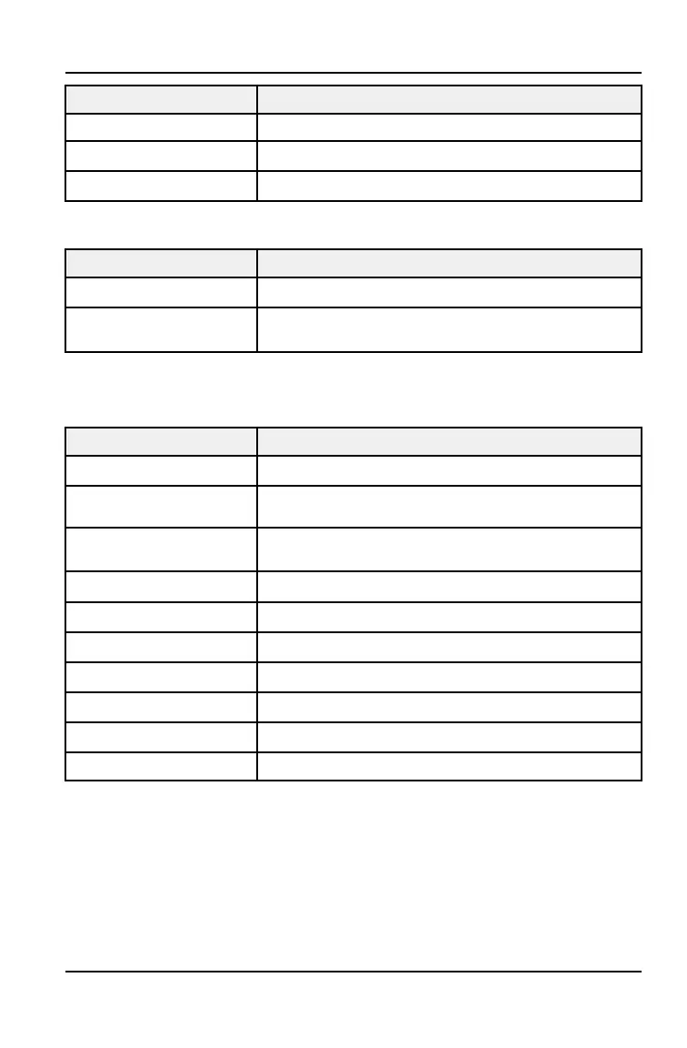 Page #115 background image