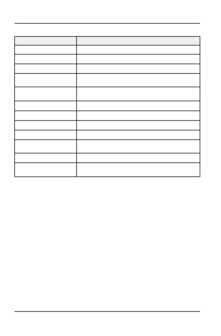 Page #116 background image