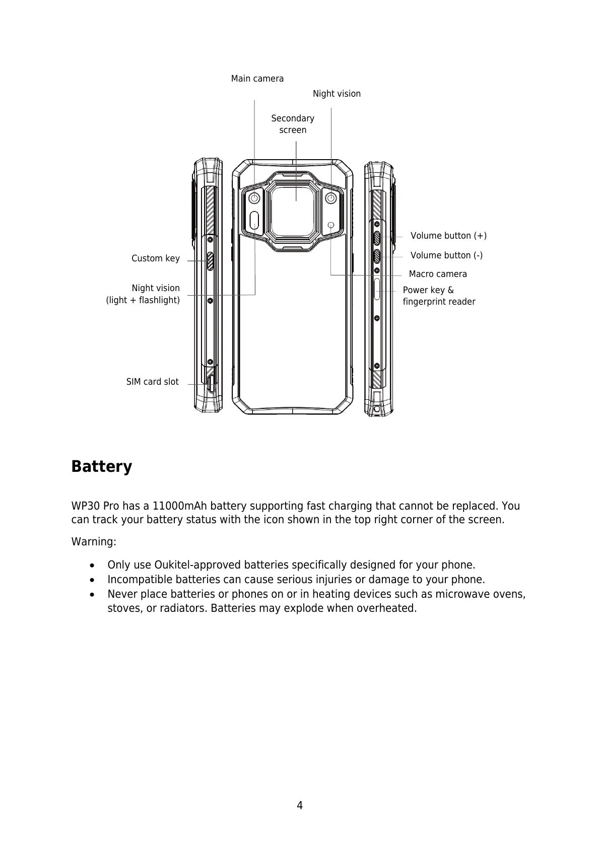 Page #4 background image