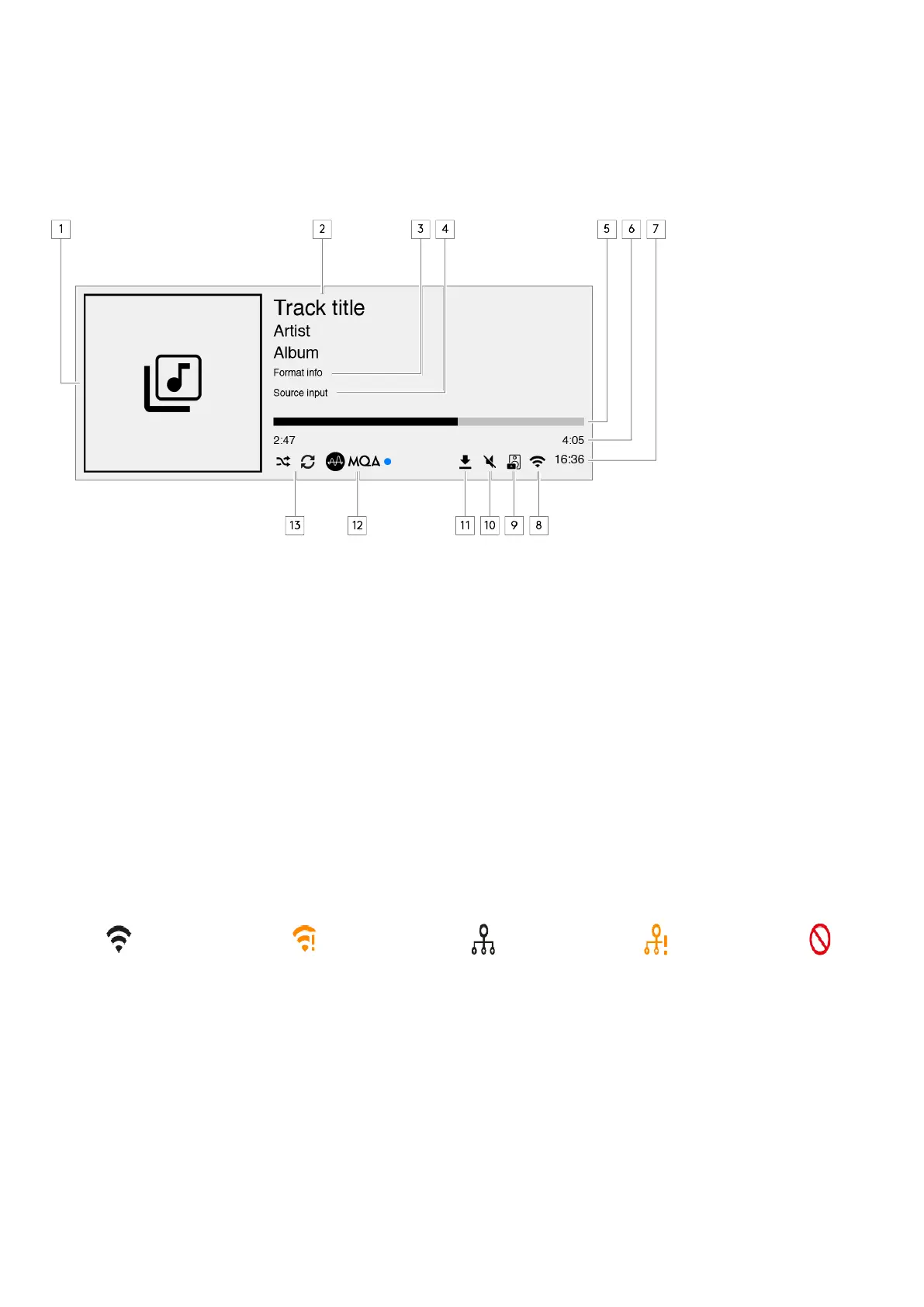 Page #7 background image