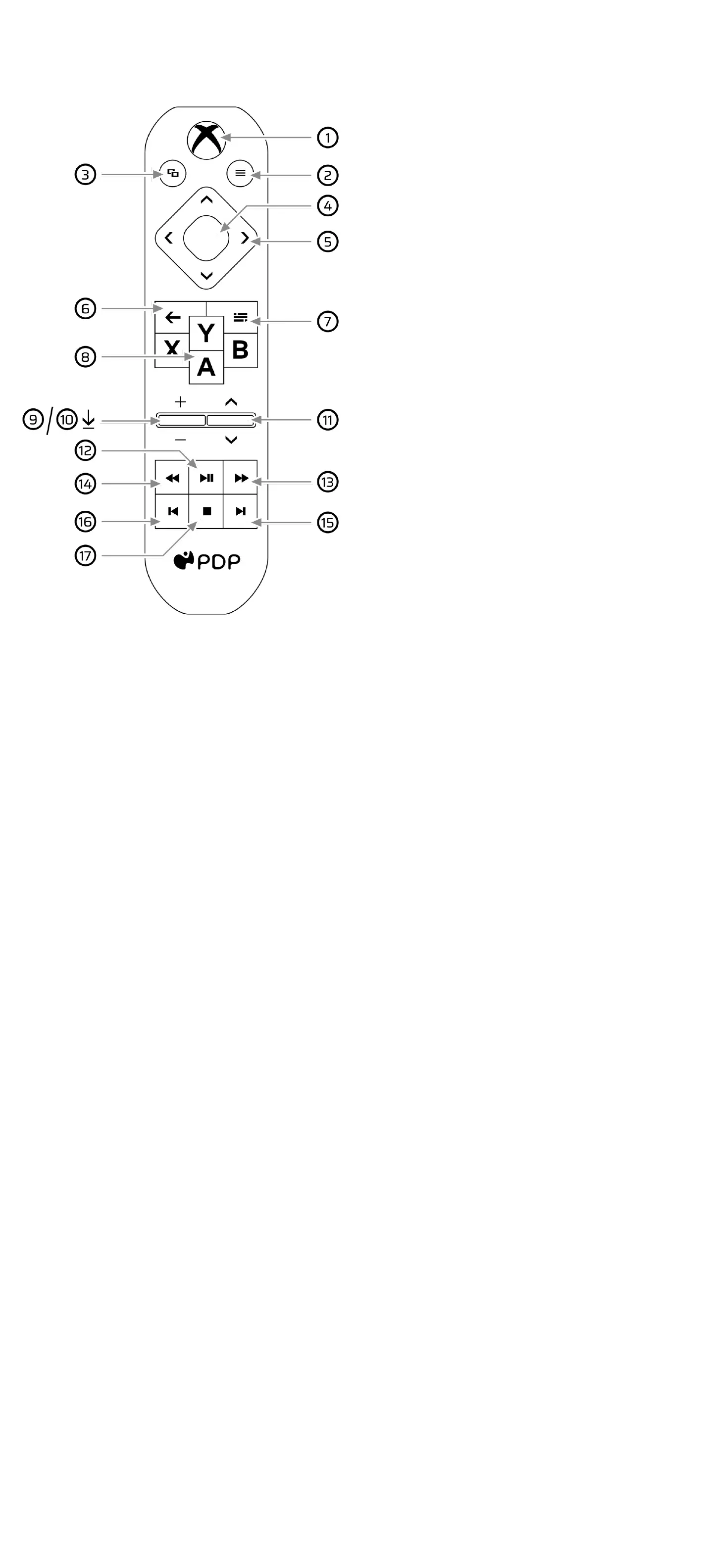 Page #11 background image