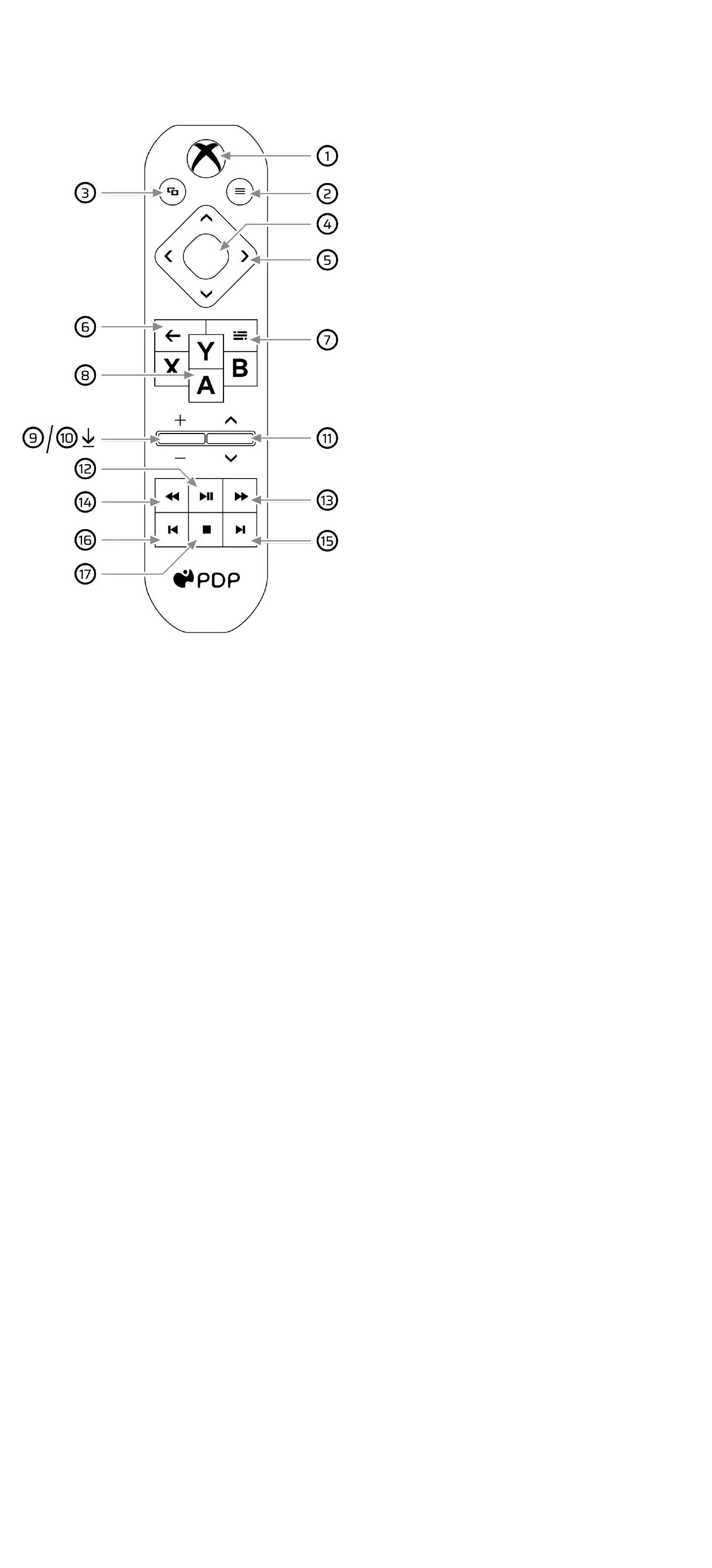 Page #14 background image