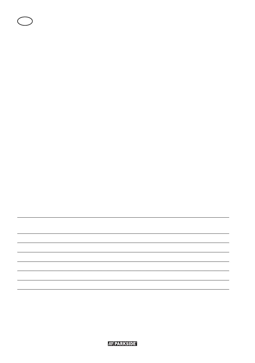 Page #384 background image