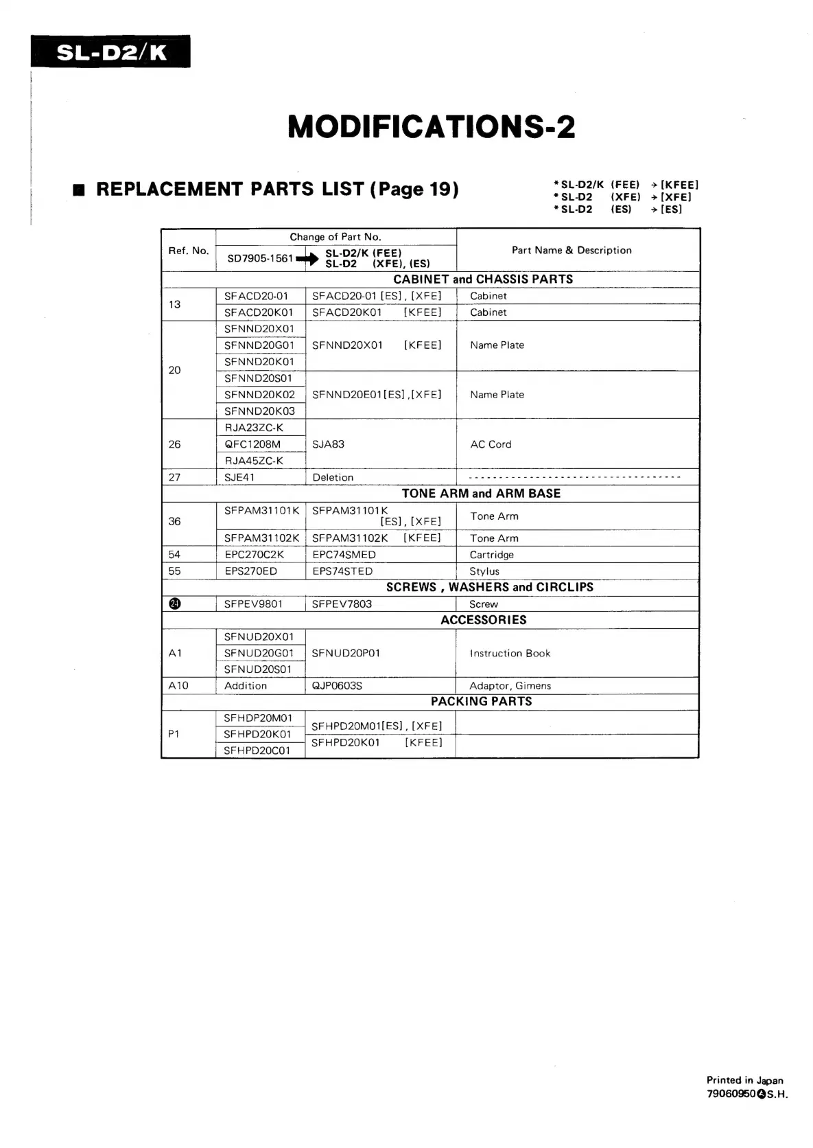 Page #19 background image