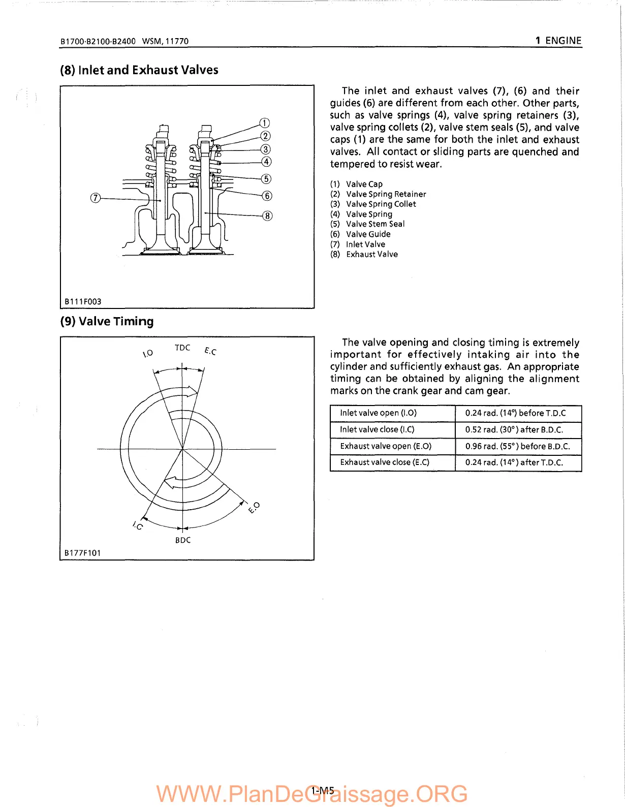 Page #63 background image