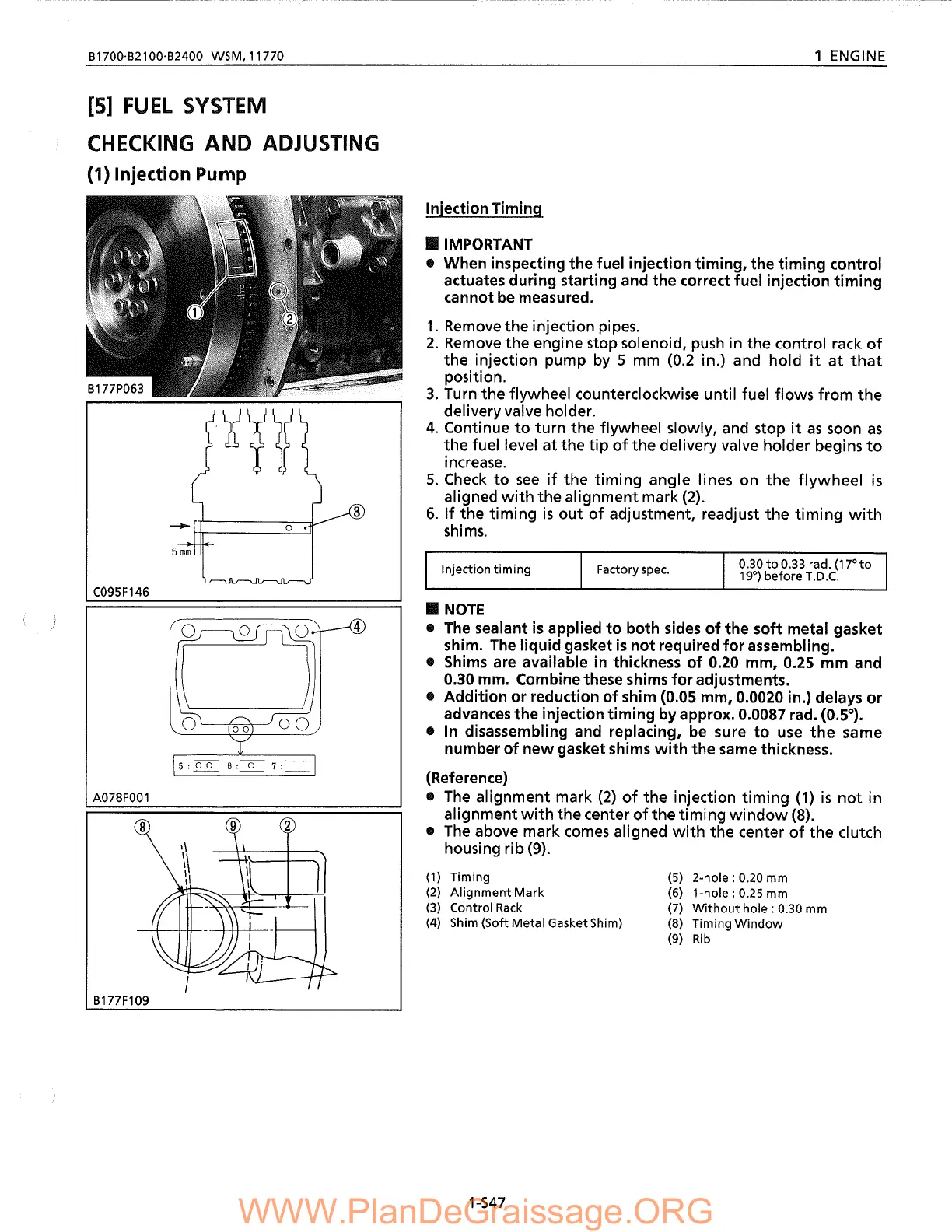 Page #125 background image