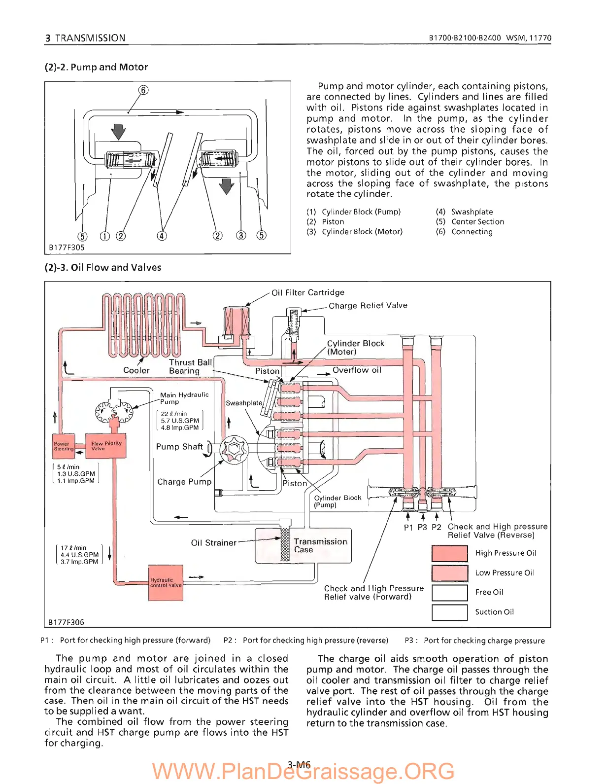 Page #152 background image