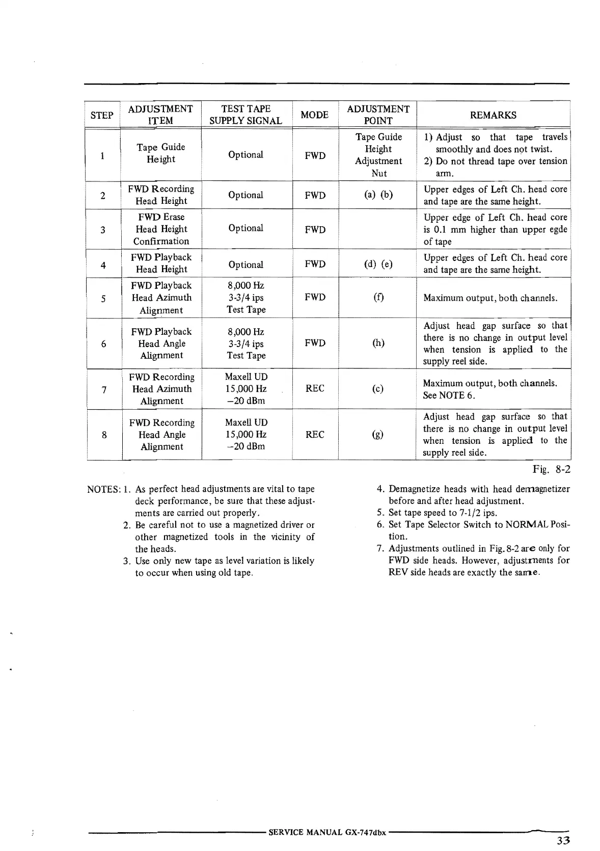 Page #34 background image