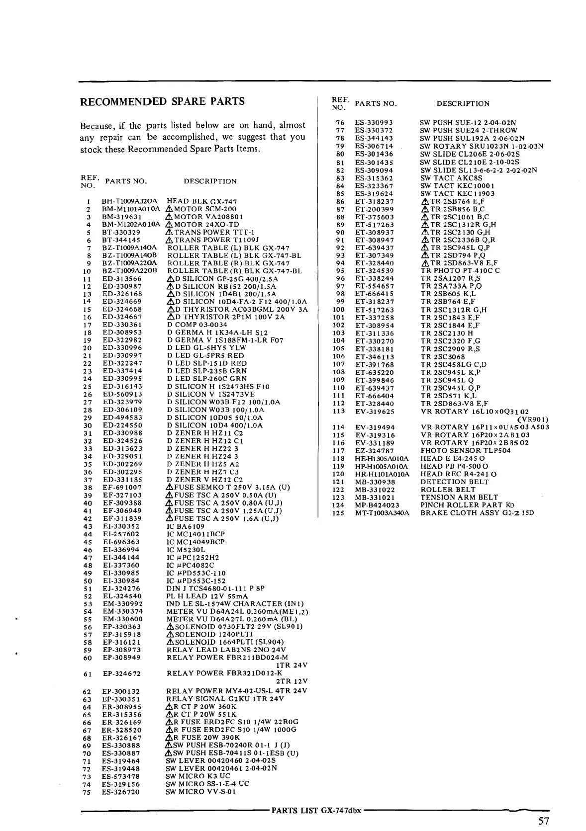 Page #58 background image