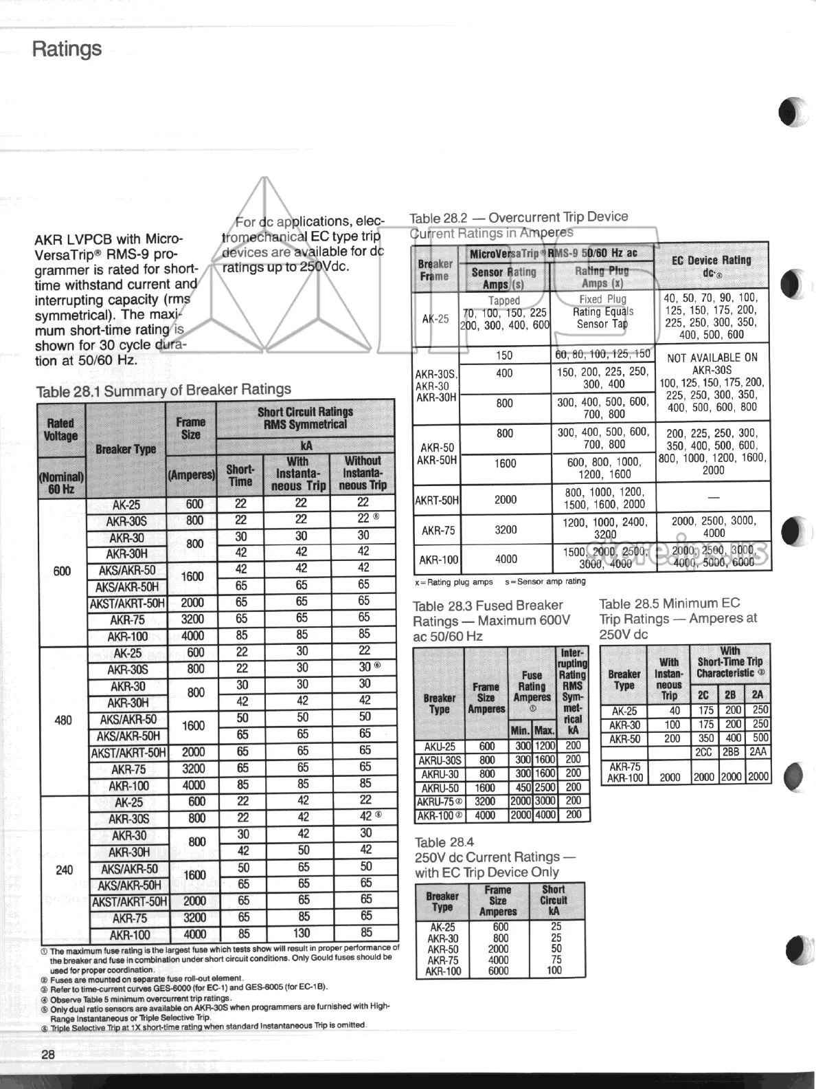 Page #29 background image