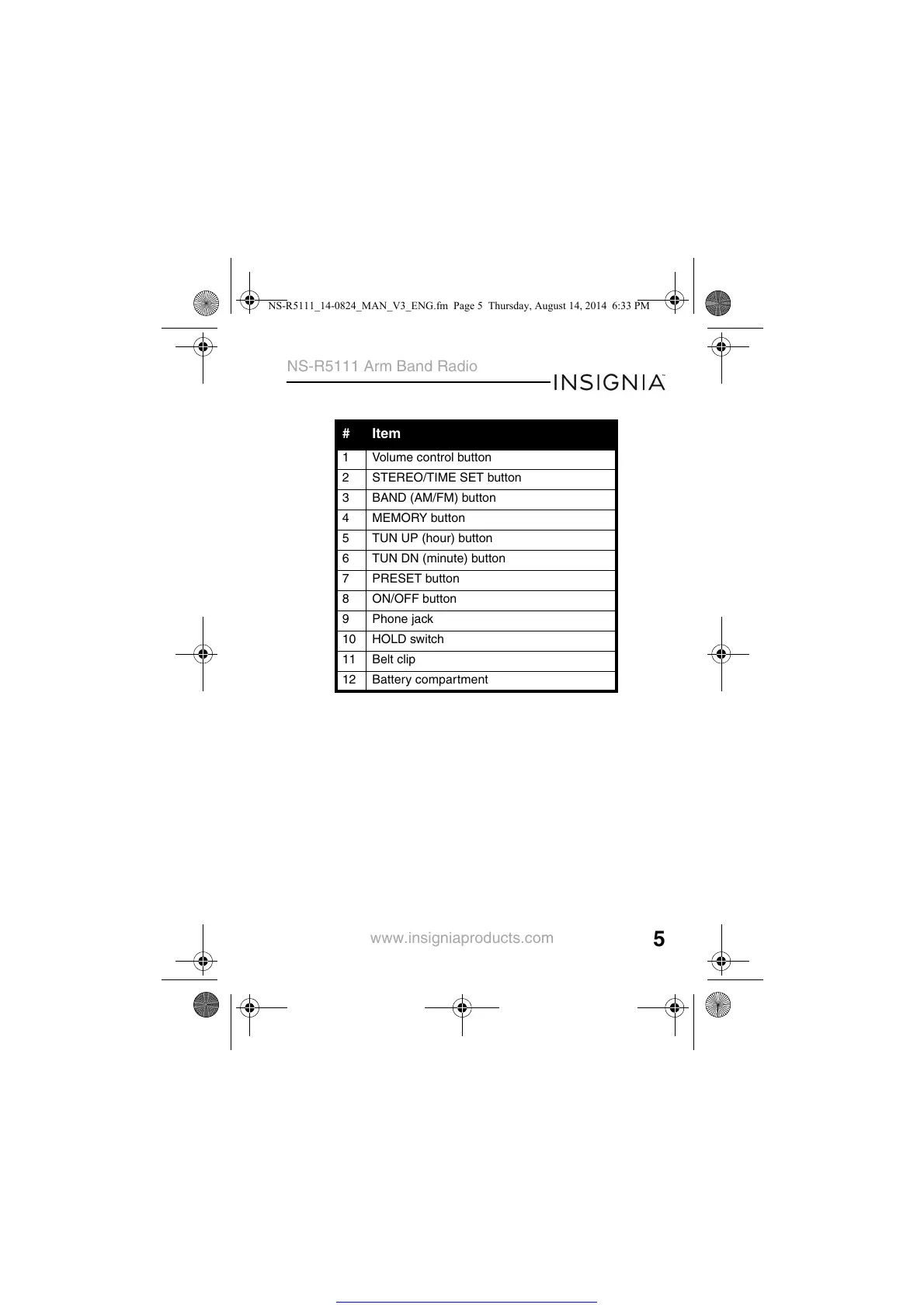 Page #5 background image