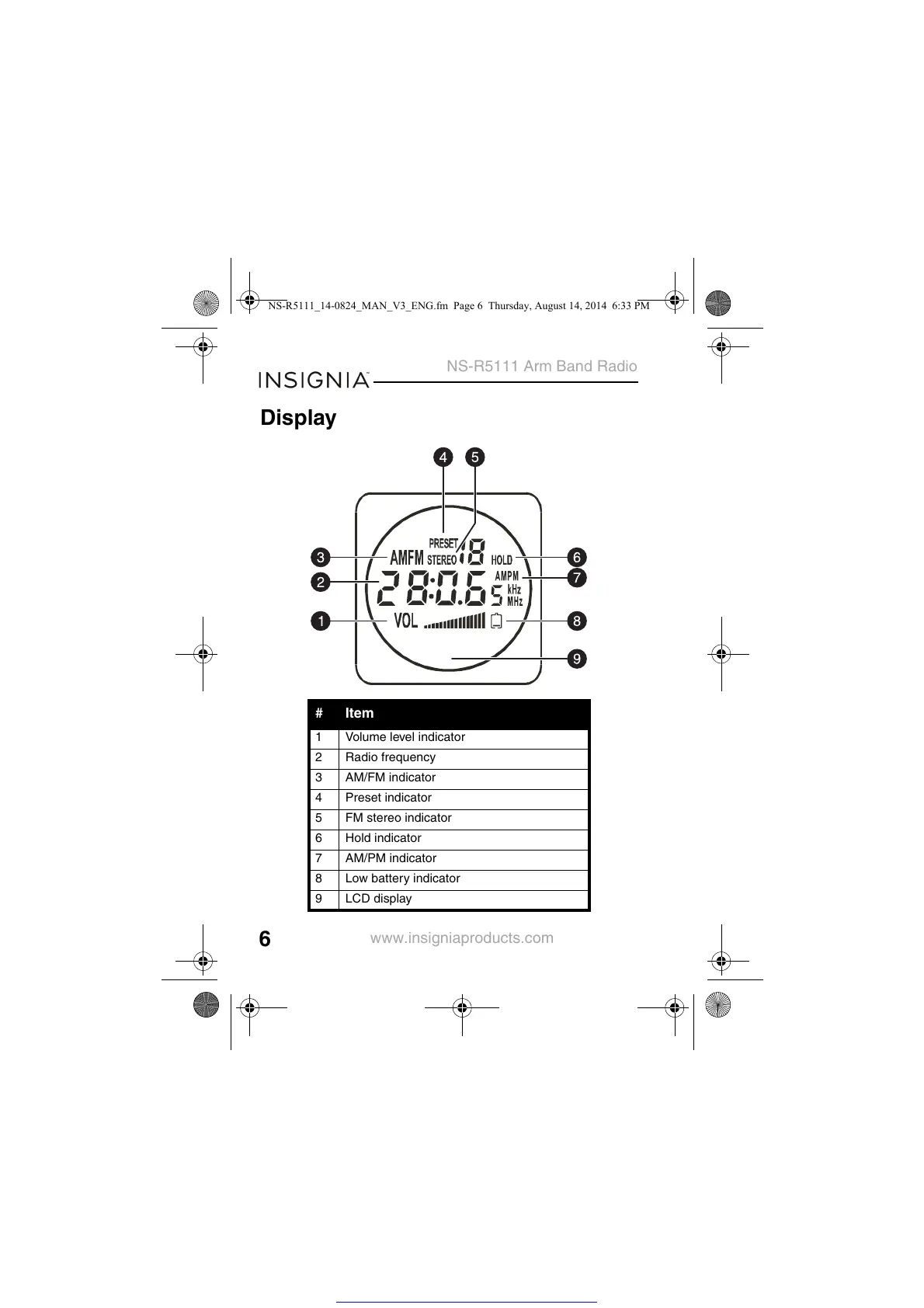 Page #6 background image