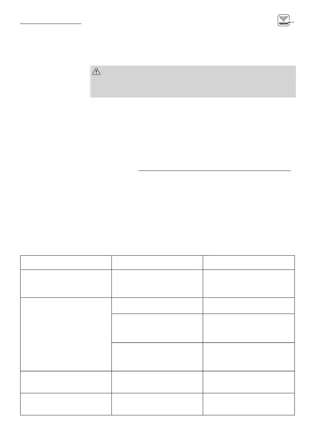 Page #120 background image