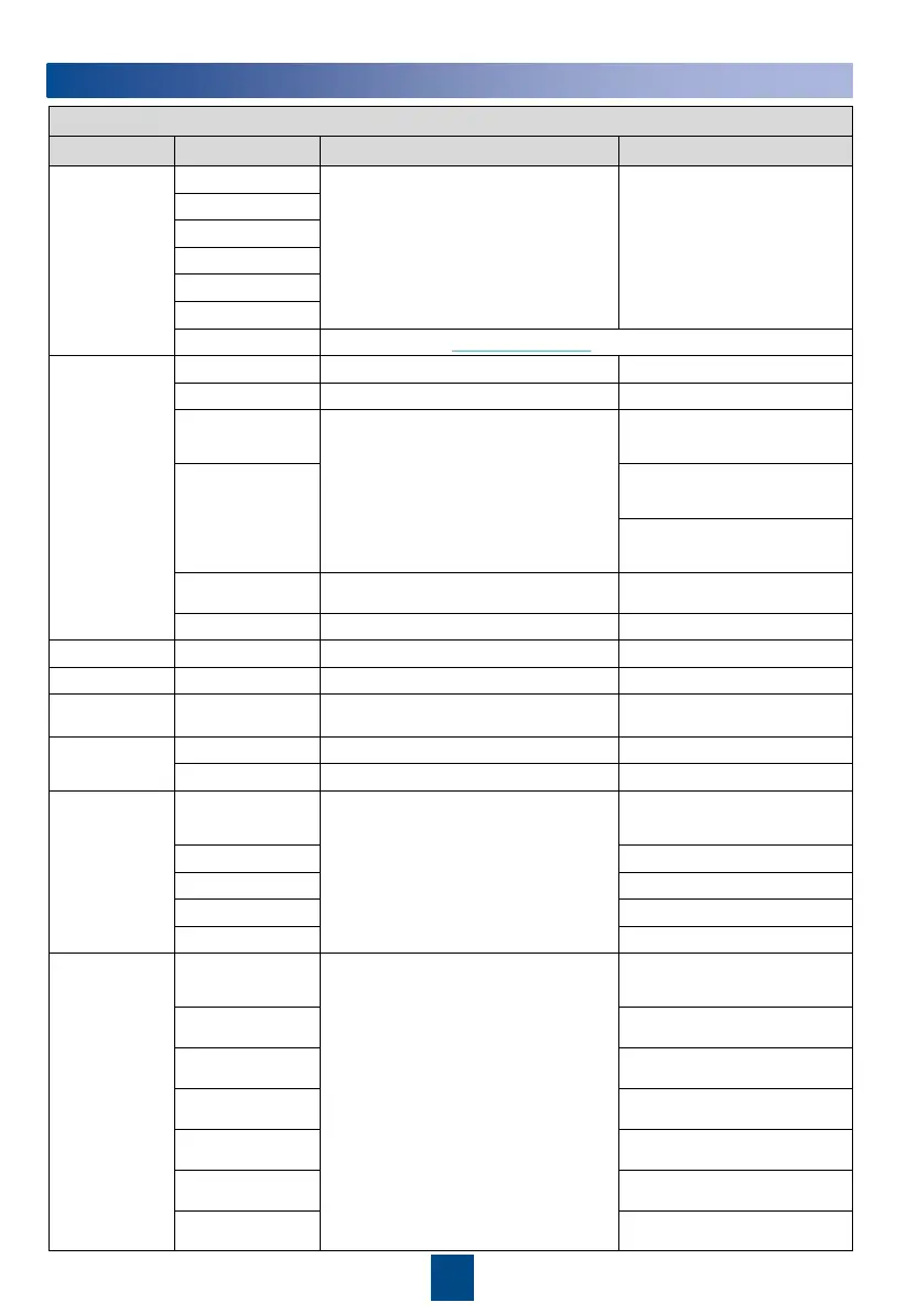 Page #21 background image