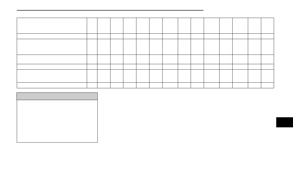 Page #257 background image