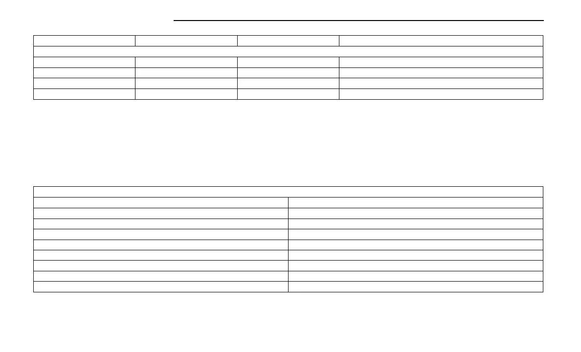Page #284 background image