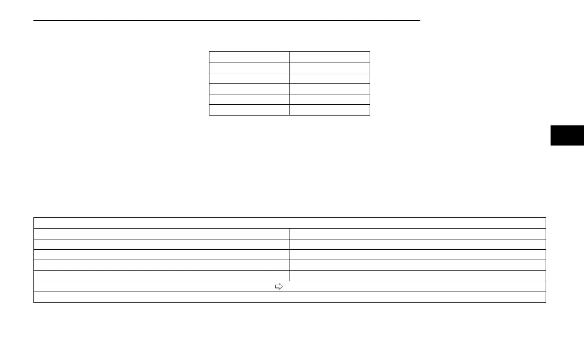 Page #125 background image