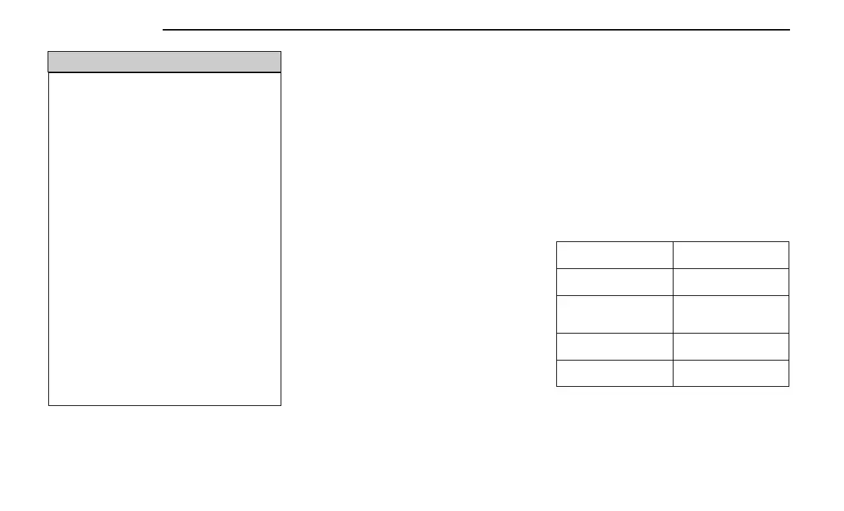 Page #172 background image