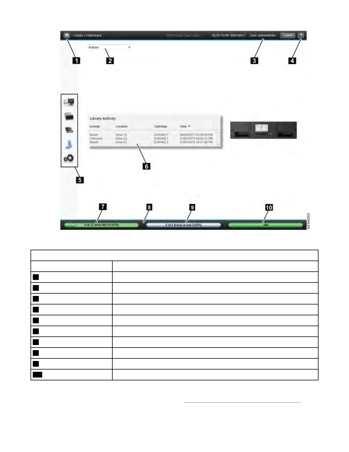 Page #108 background image
