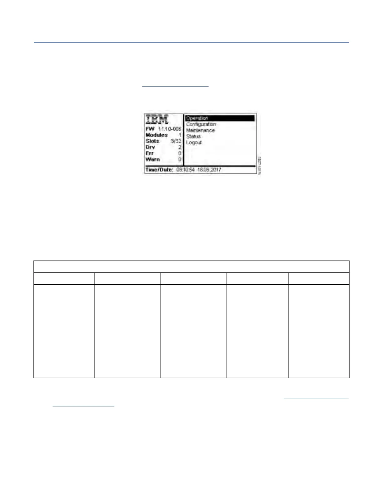 Page #110 background image