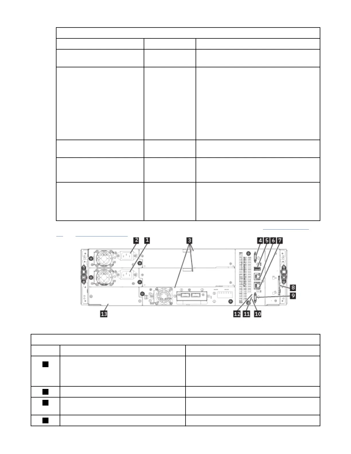 Page #128 background image