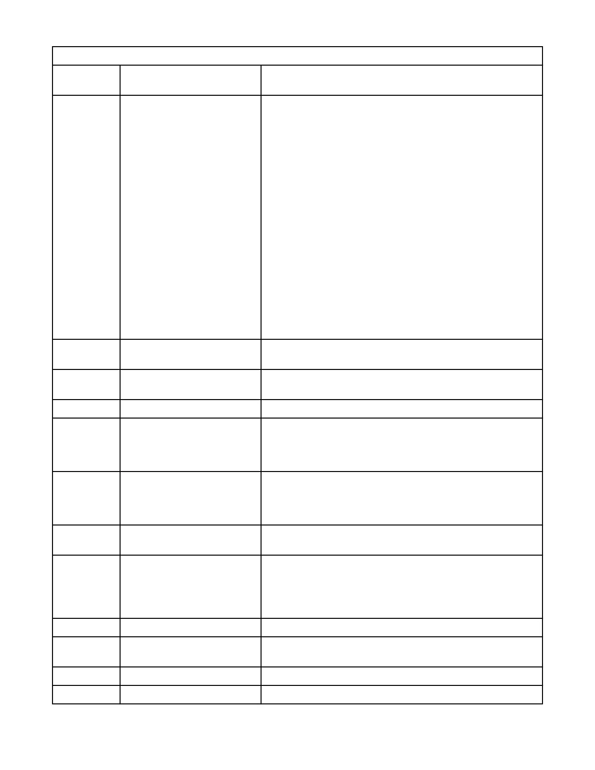 Page #147 background image
