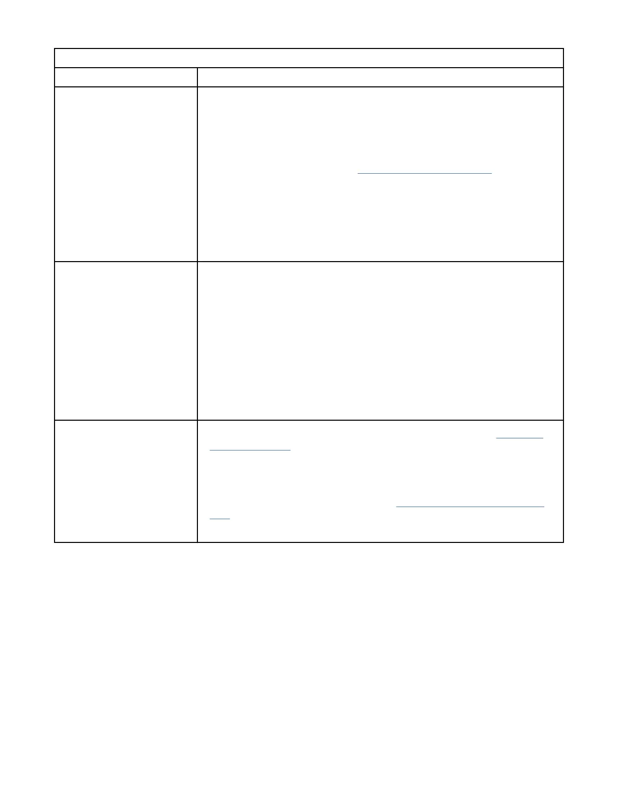 Page #128 background image