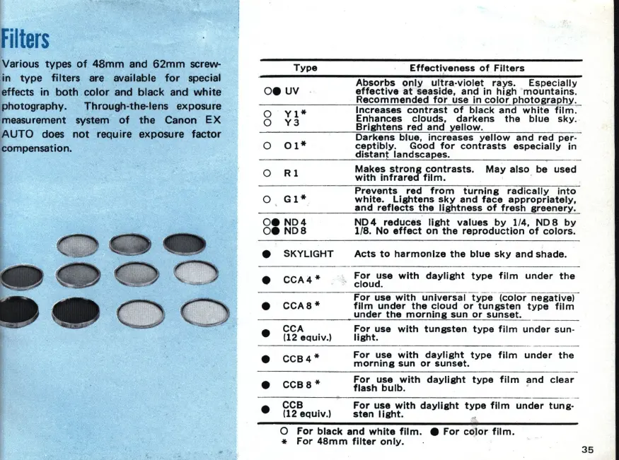 Page #35 background image