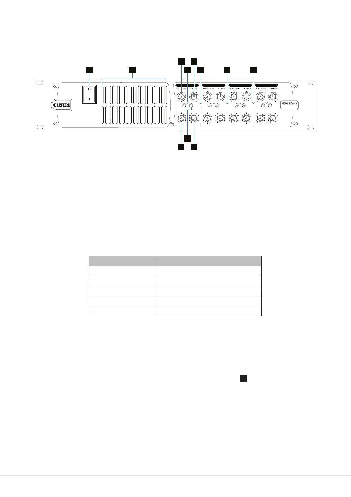 Page #10 background image