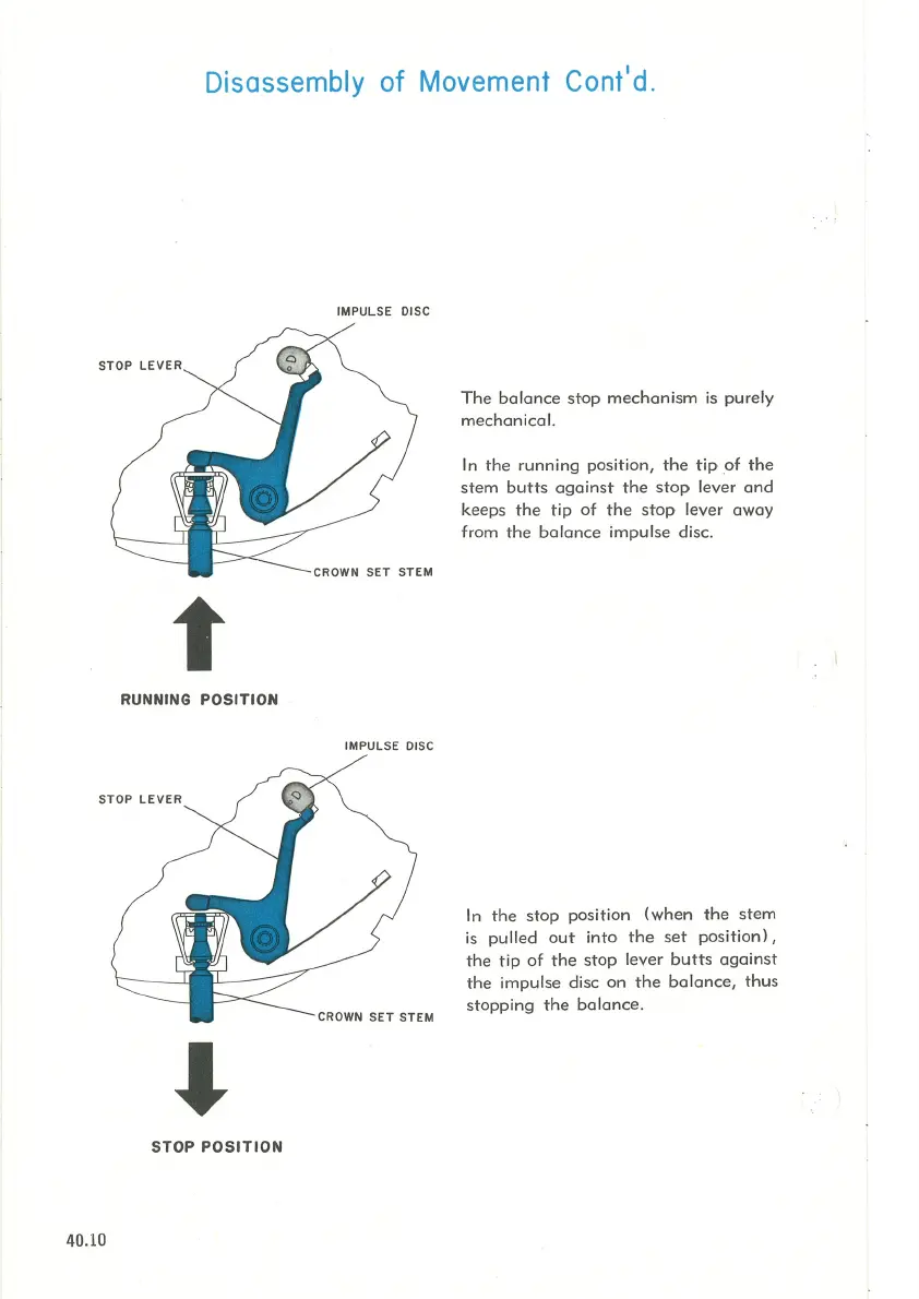Page #11 background image