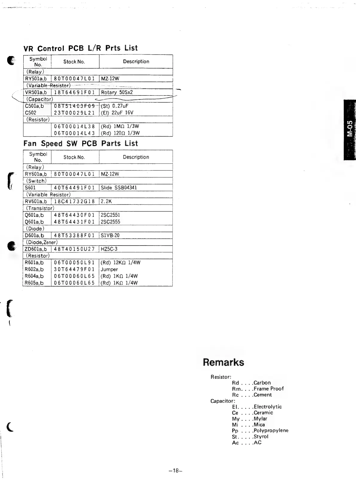 Page #17 background image