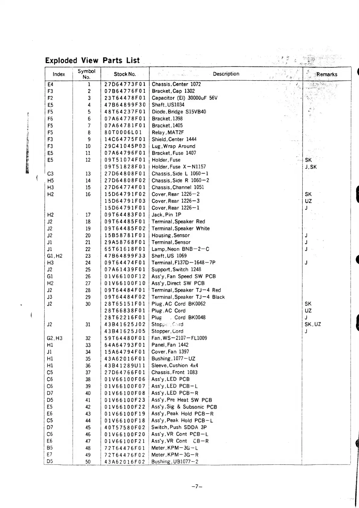 Page #7 background image