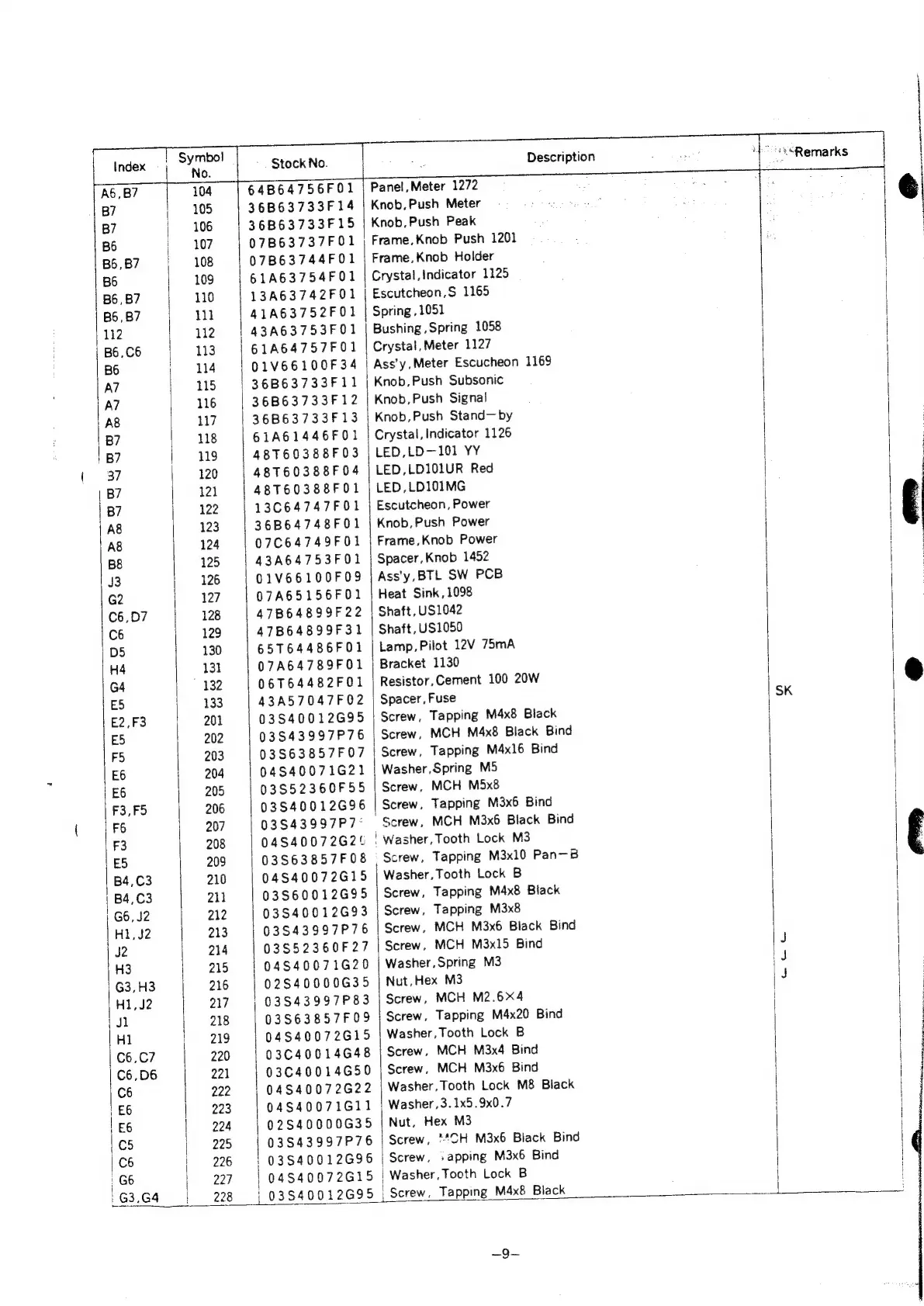 Page #9 background image