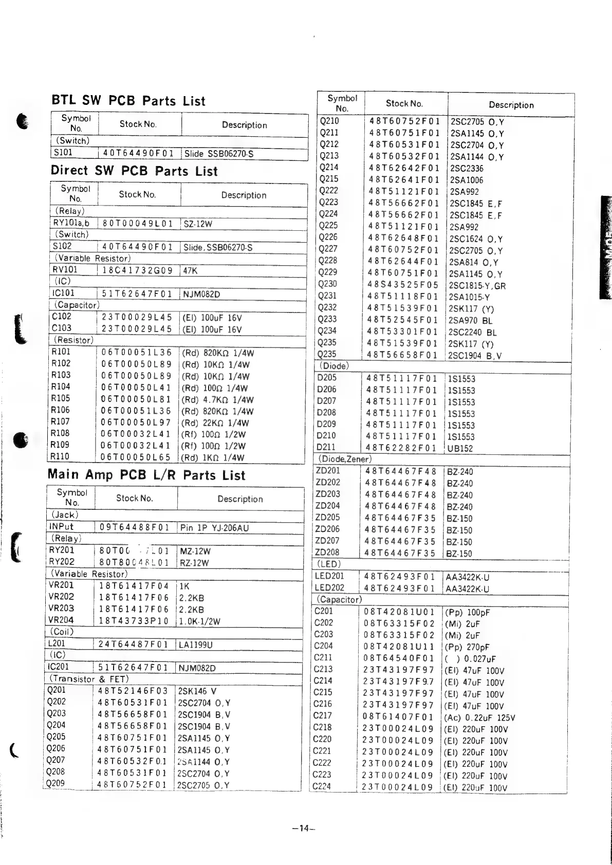 Page #13 background image