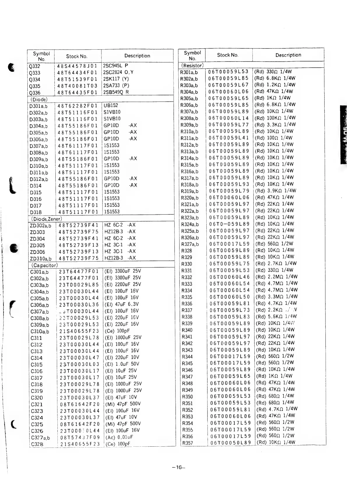 Page #15 background image