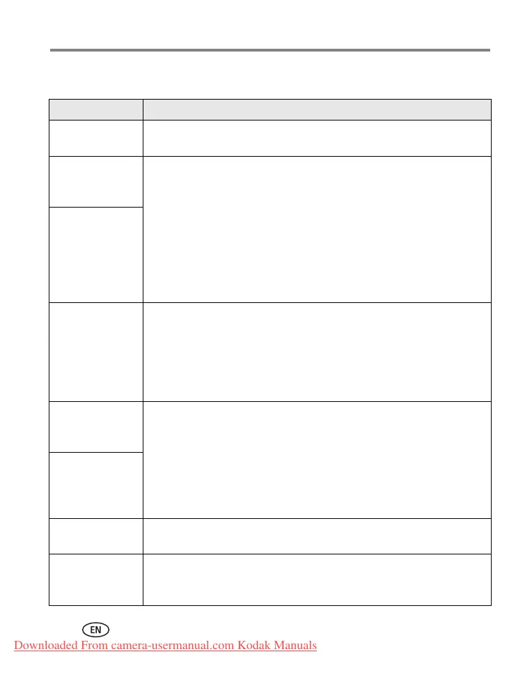 Page #50 background image