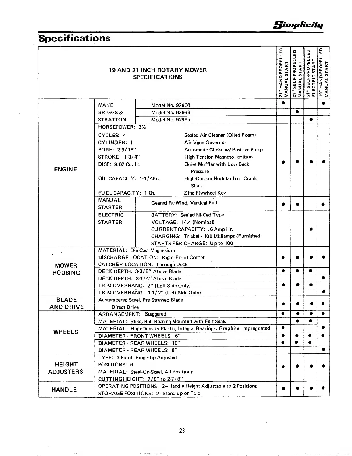 Page #24 background image