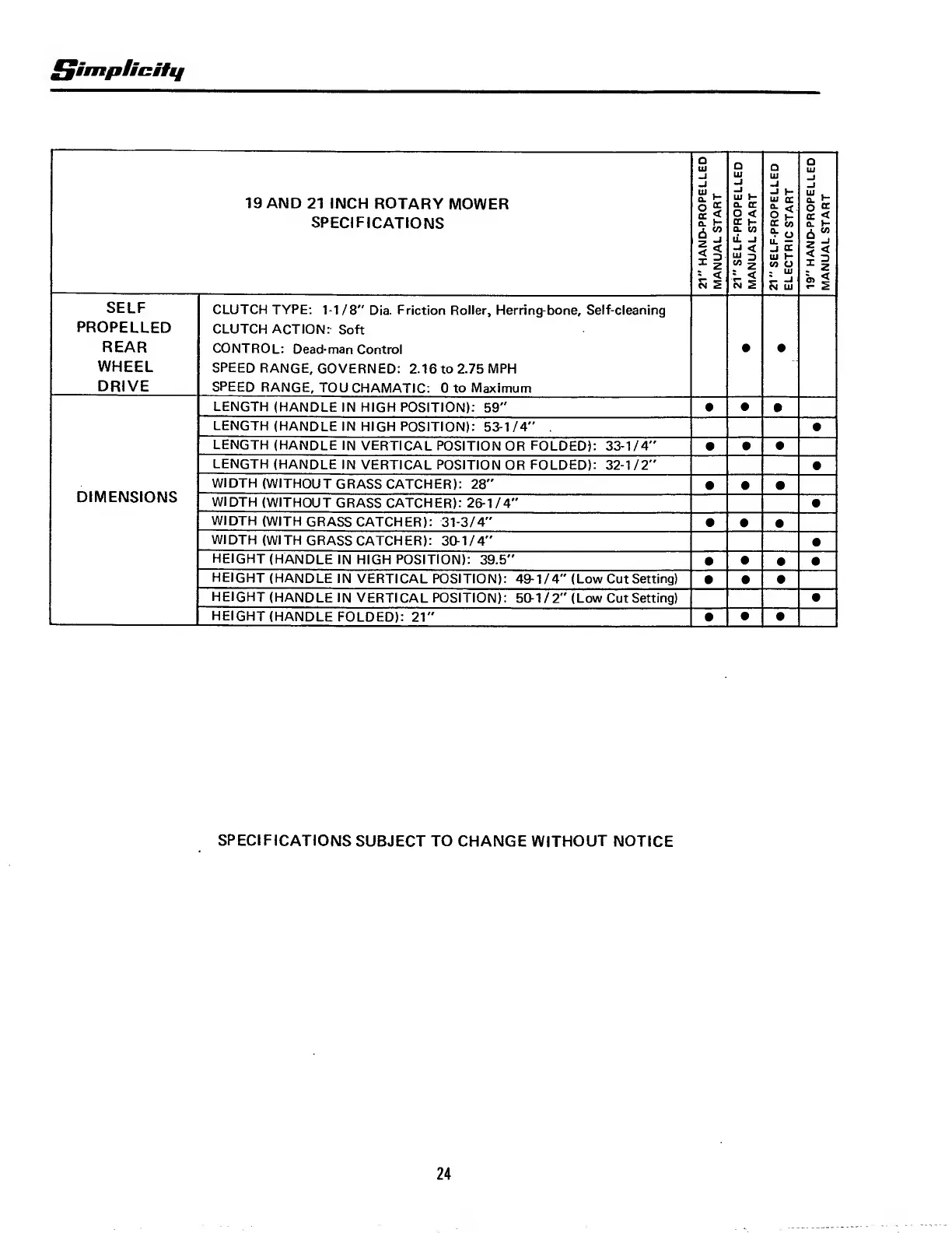 Page #25 background image