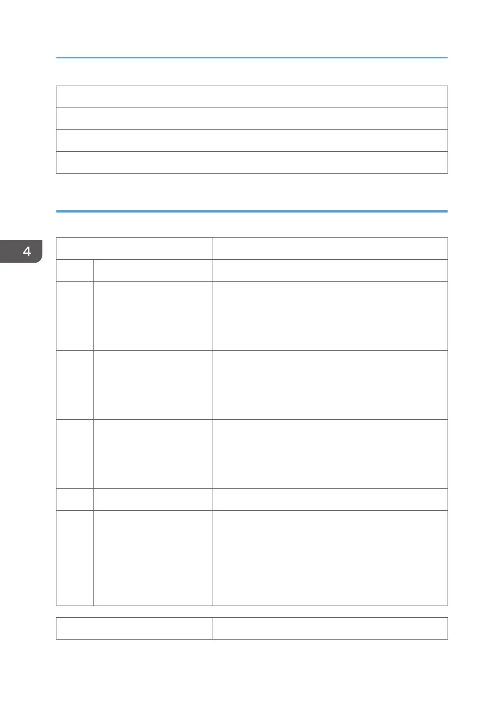 Page #136 background image